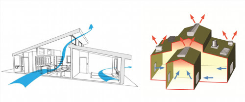 thiet-ke-thong-gio-nha-xuong1